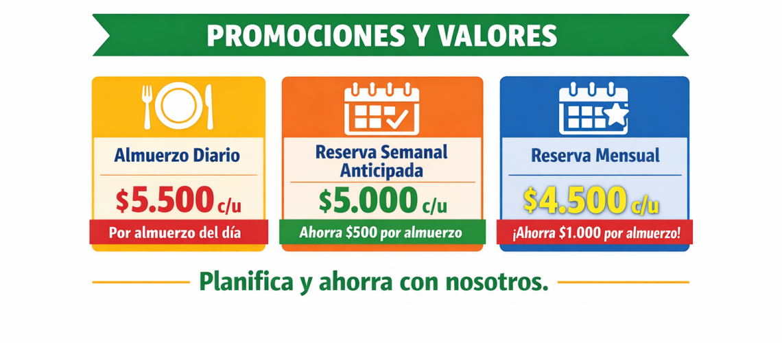 Promociones en planes de comida